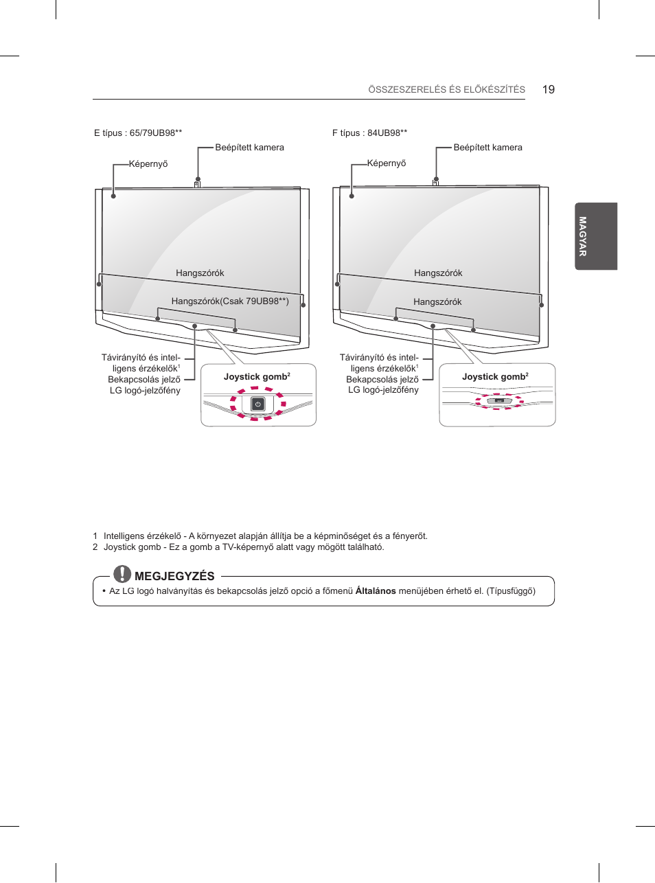 Megjegyzés | LG 84UB980V User Manual | Page 109 / 332