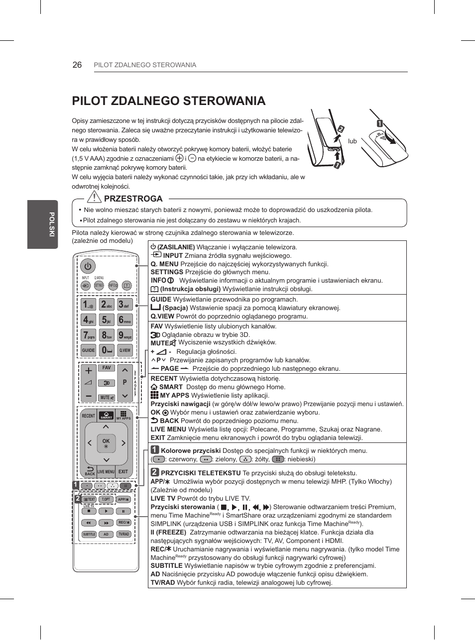 Pilot zdalnego sterowania, Przestroga | LG 84UB980V User Manual | Page 150 / 332