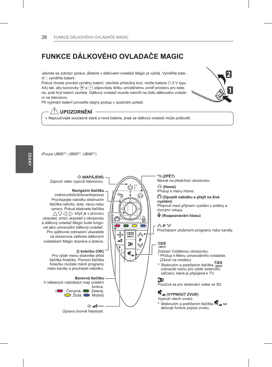 Funkce dálkového ovladače magic | LG 84UB980V User Manual | Page 186 / 332