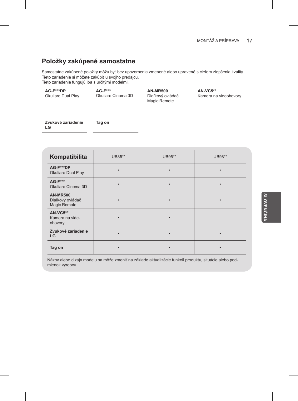 Položky zakúpené samostatne, Kompatibilita | LG 84UB980V User Manual | Page 209 / 332