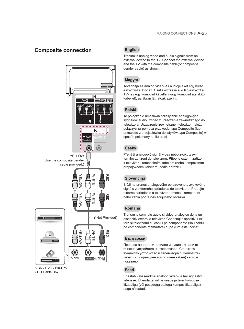 Composite connection | LG 84UB980V User Manual | Page 25 / 332