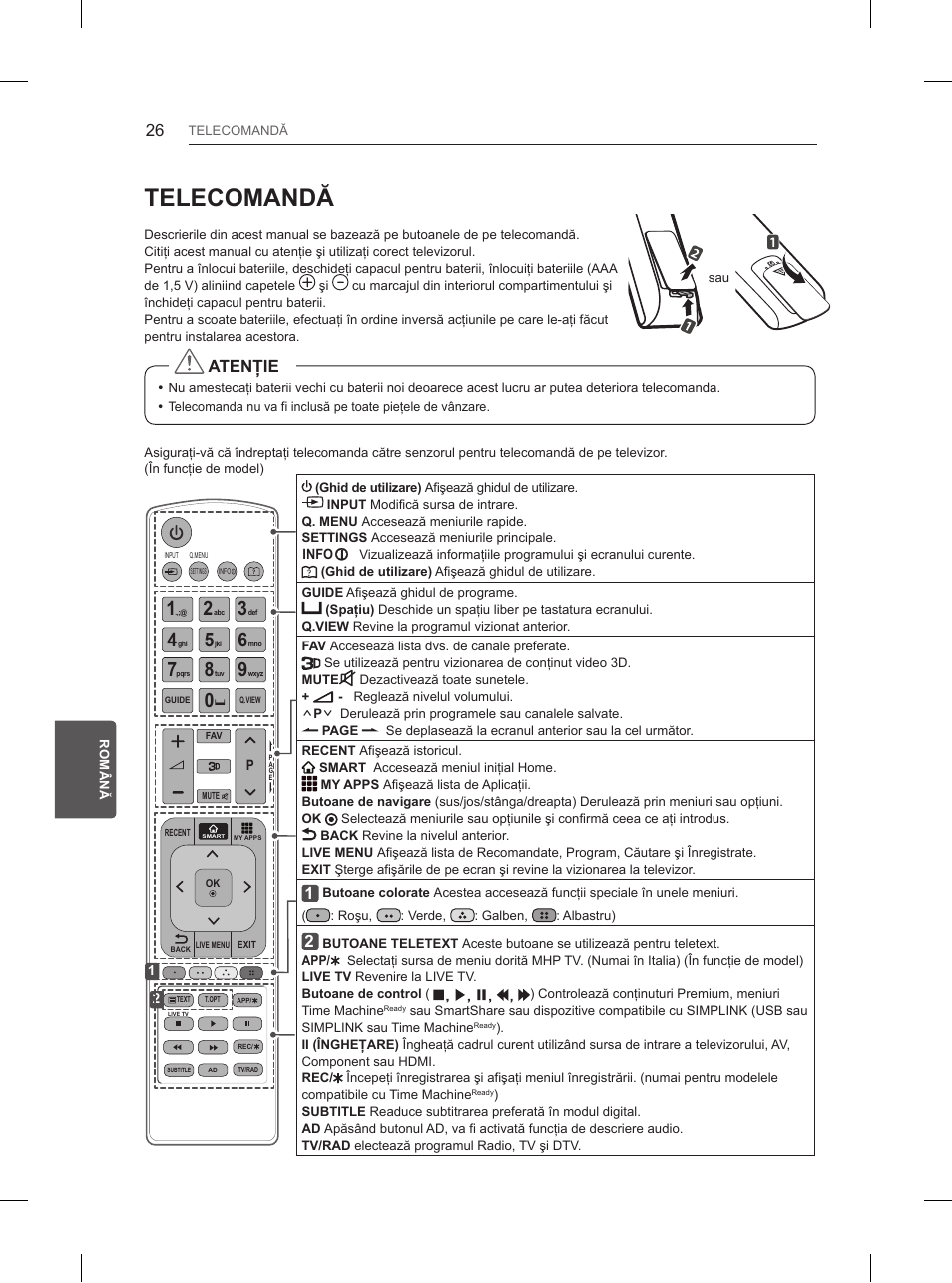 Telecomandă, Atenţie | LG 84UB980V User Manual | Page 252 / 332