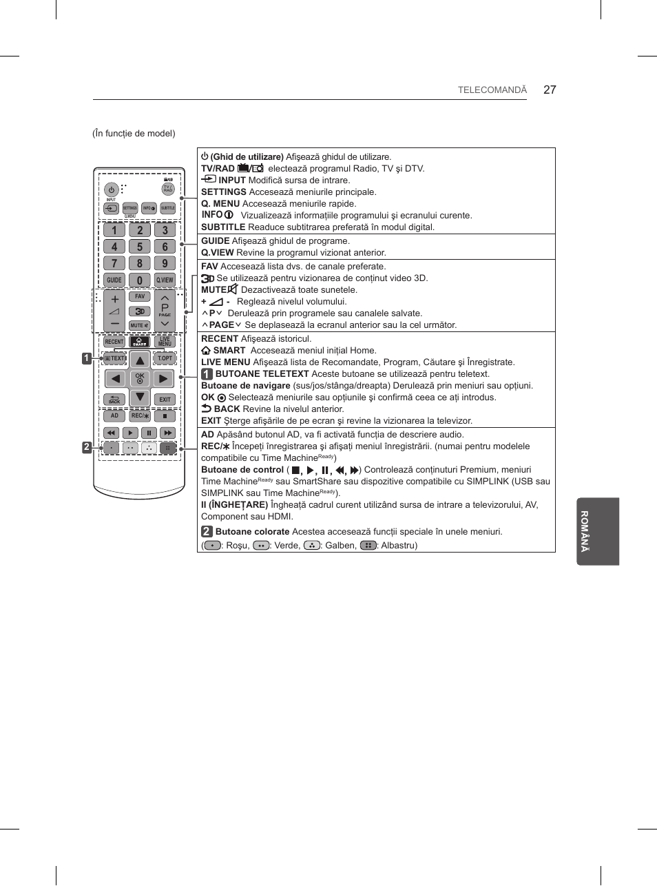 LG 84UB980V User Manual | Page 253 / 332