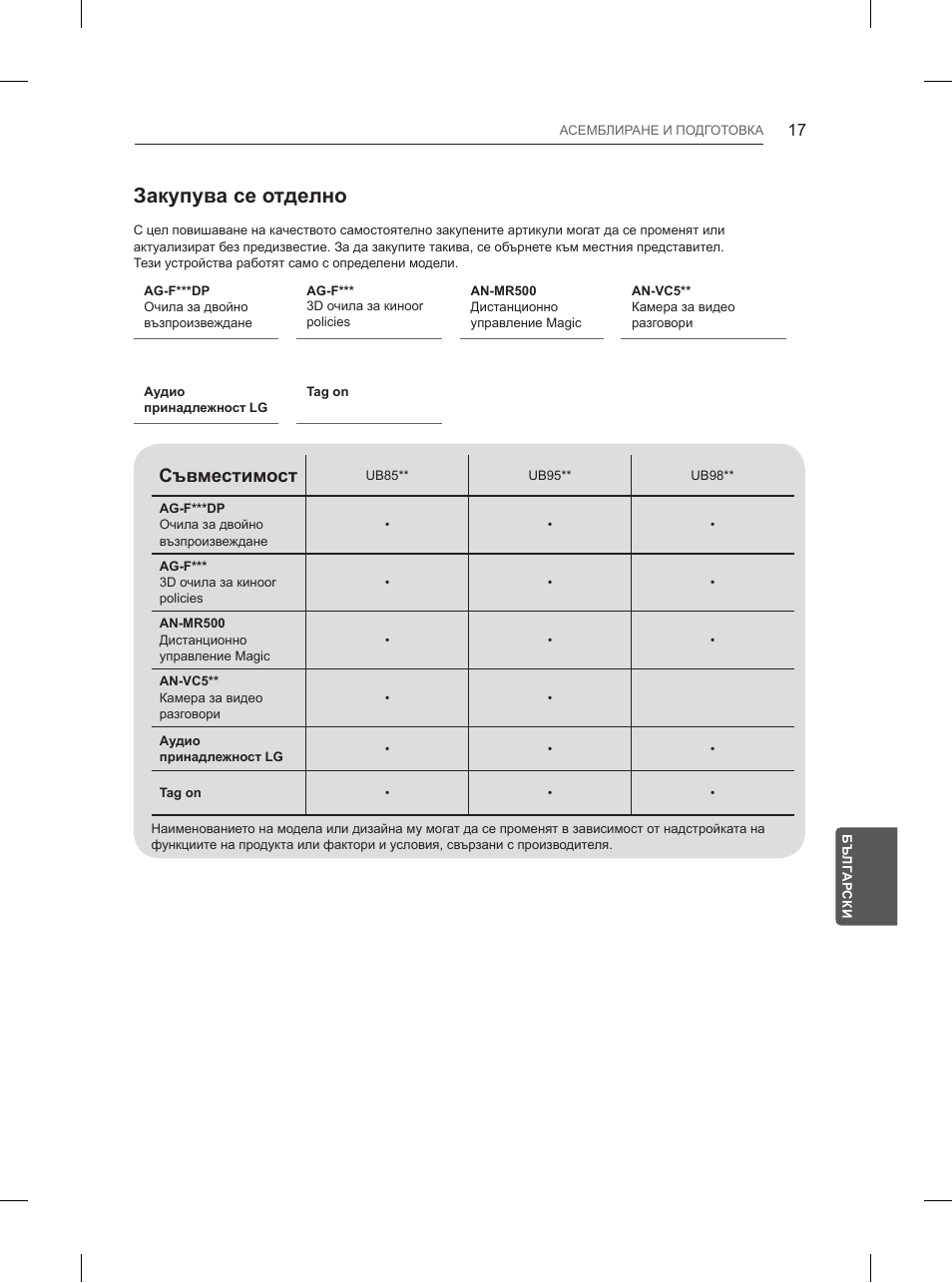 Закупува се отделно, Съвместимост | LG 84UB980V User Manual | Page 277 / 332