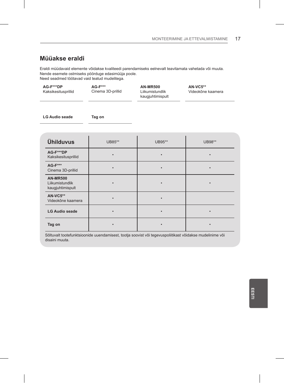 Müüakse eraldi, Ühilduvus | LG 84UB980V User Manual | Page 311 / 332