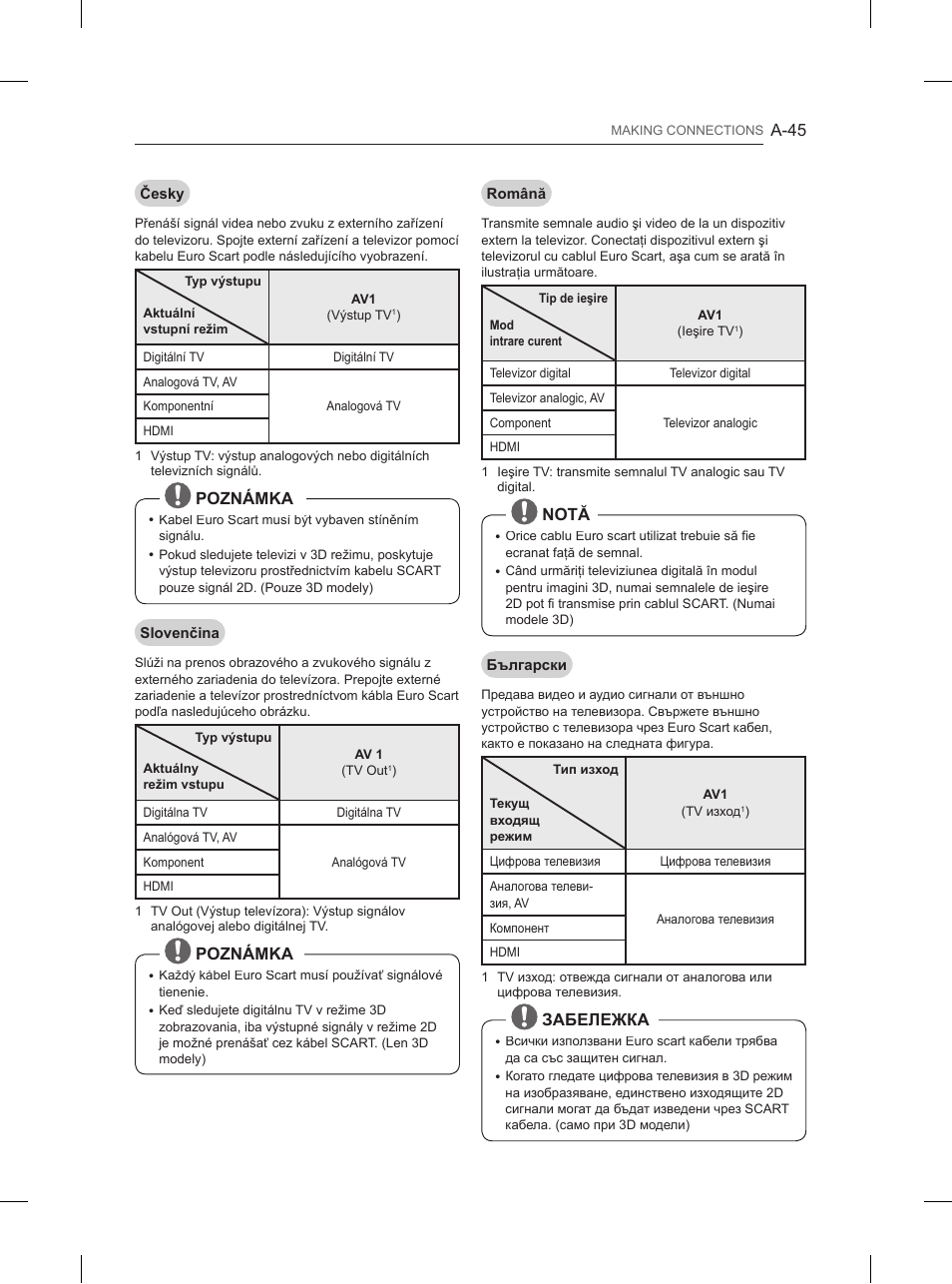 LG 84UB980V User Manual | Page 45 / 332