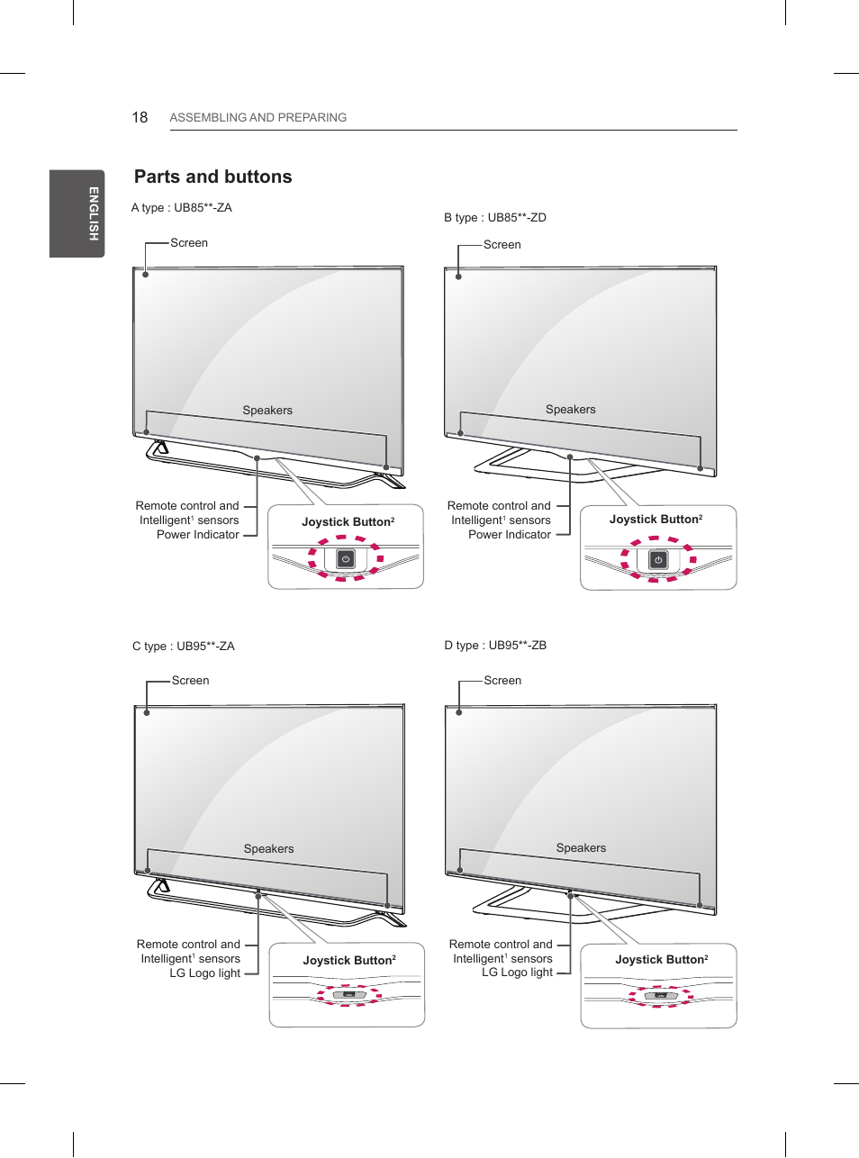 Parts and buttons | LG 84UB980V User Manual | Page 74 / 332