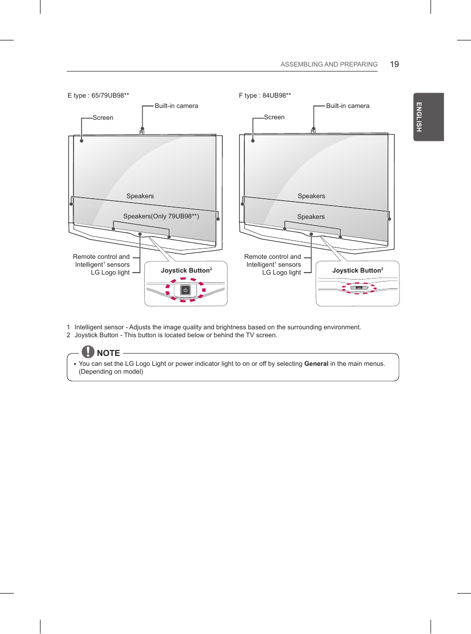 LG 84UB980V User Manual | Page 75 / 332