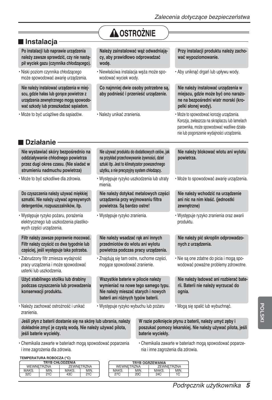 Instalacja, Działanie, Podręcznik użytkownika 5 | Zalecenia dotyczące bezpieczeństwa | LG ARNU48GTMC2 User Manual | Page 101 / 229