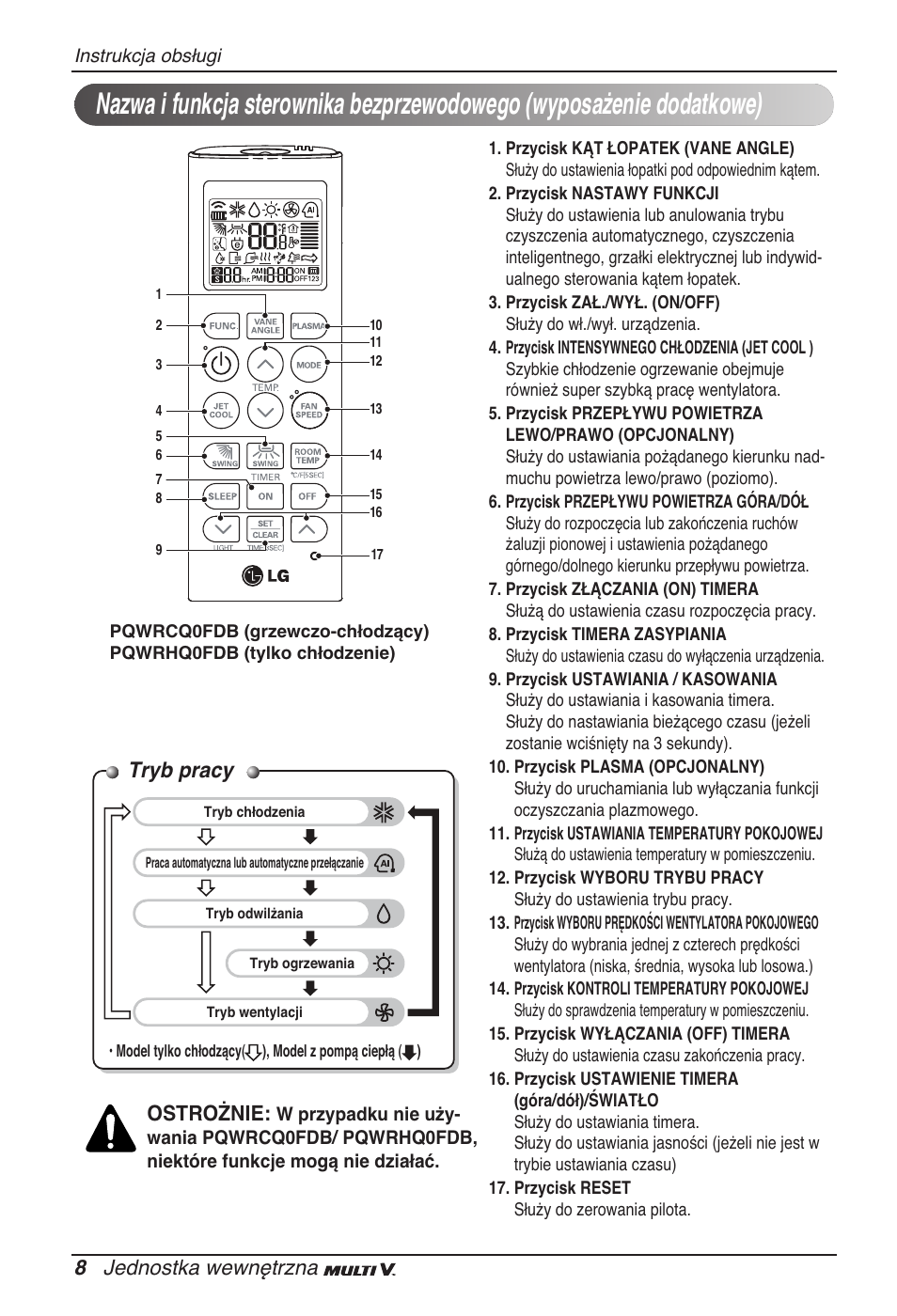 Tryb pracy, 8 jednostka wewnętrzna, Ostrożnie | LG ARNU48GTMC2 User Manual | Page 104 / 229