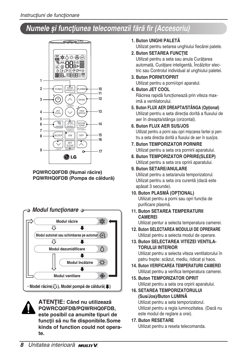 Modul funcţionare, 8 unitatea interioară, Atenţie | LG ARNU48GTMC2 User Manual | Page 116 / 229