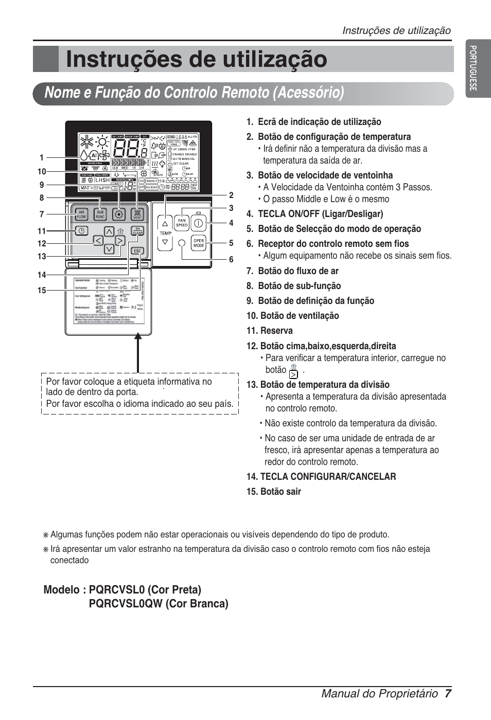 Instruções de utilização, Nome e função do controlo remoto (acessório) | LG ARNU48GTMC2 User Manual | Page 127 / 229