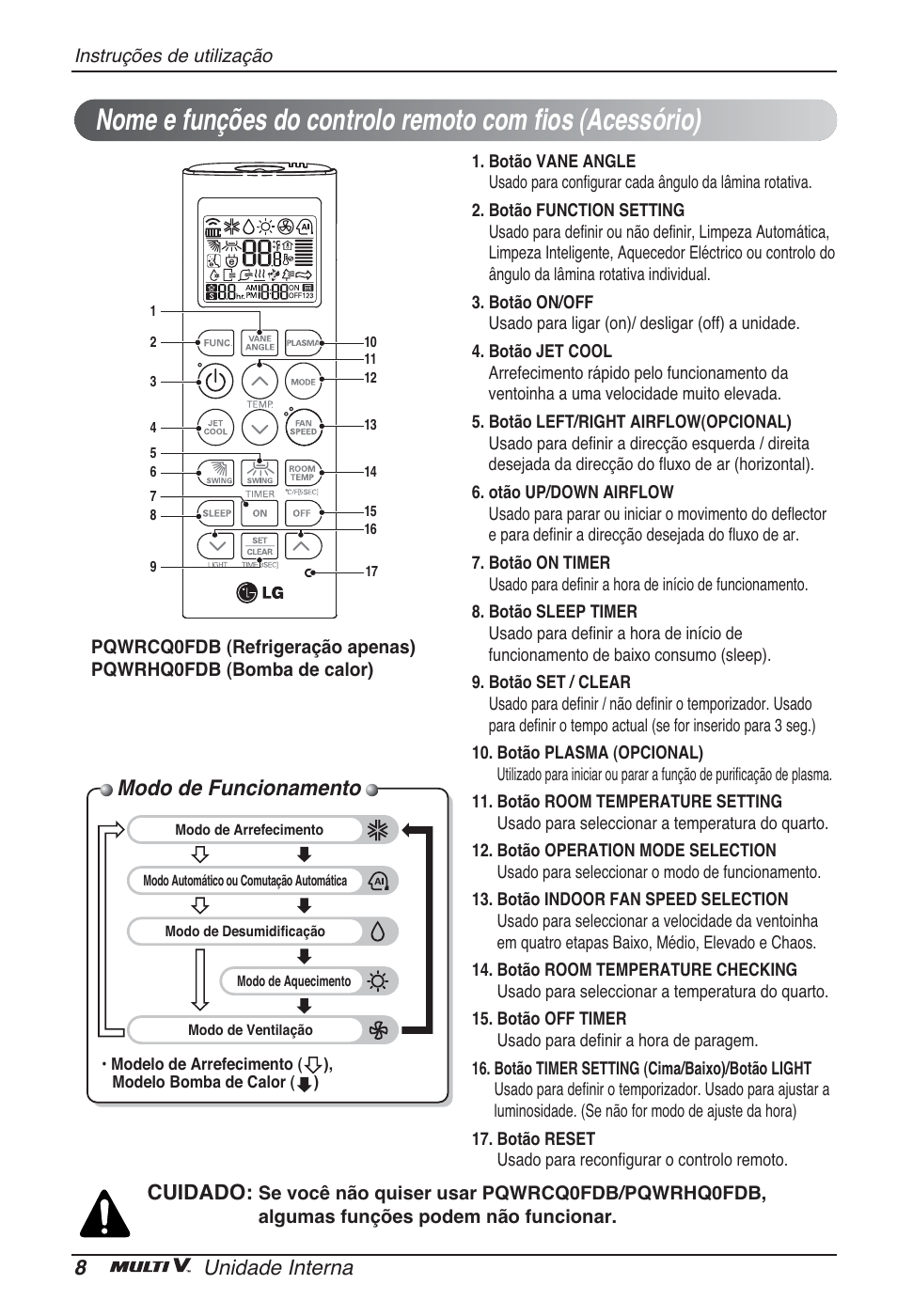 Modo de funcionamento, 8unidade interna, Cuidado | LG ARNU48GTMC2 User Manual | Page 128 / 229