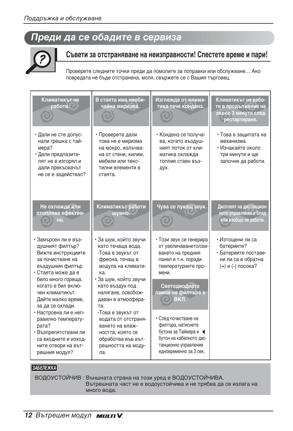 Преди да се обадите в сервиза, 12 вътрешен модул | LG ARNU48GTMC2 User Manual | Page 156 / 229