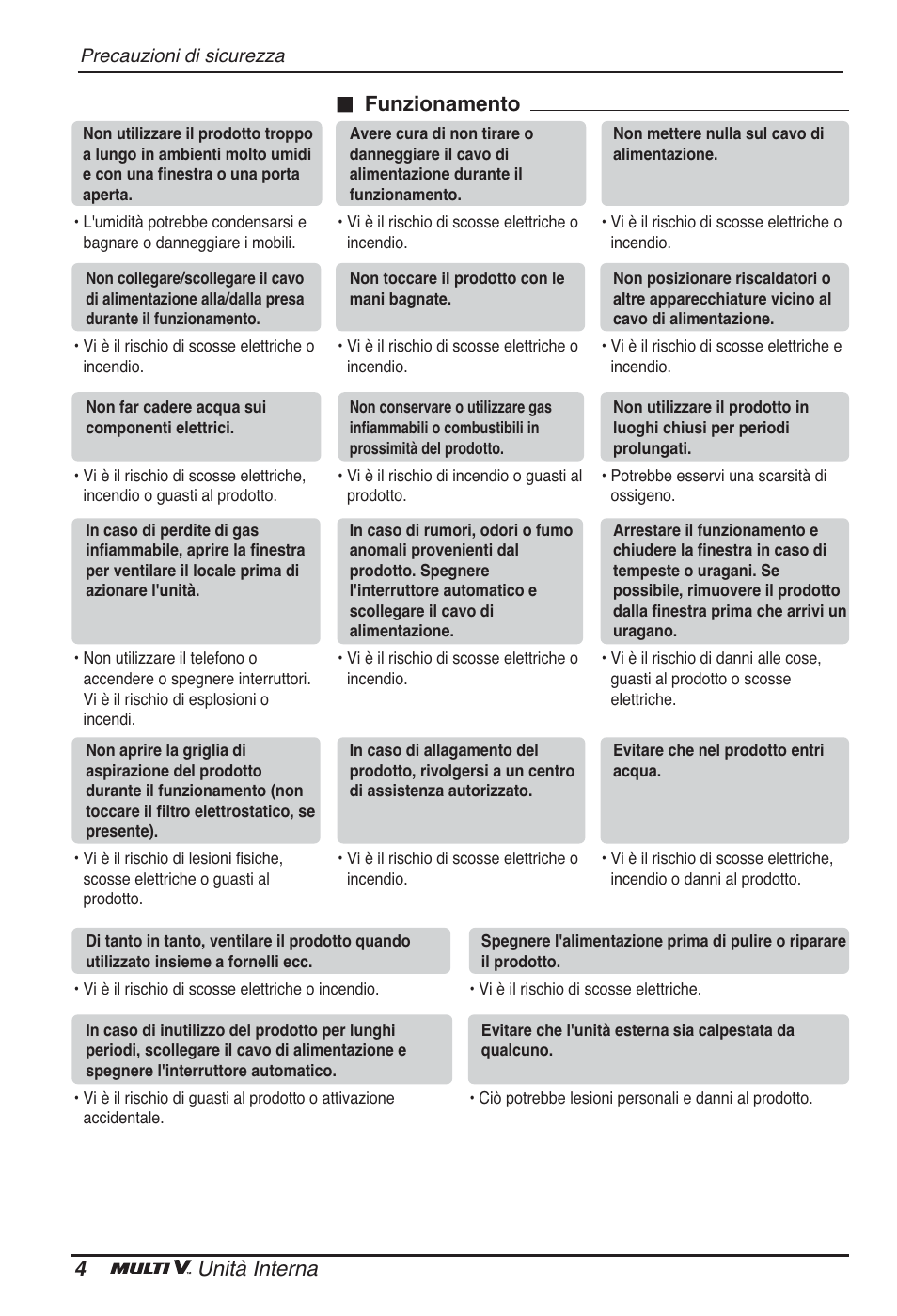 4unità interna ■ funzionamento | LG ARNU48GTMC2 User Manual | Page 16 / 229