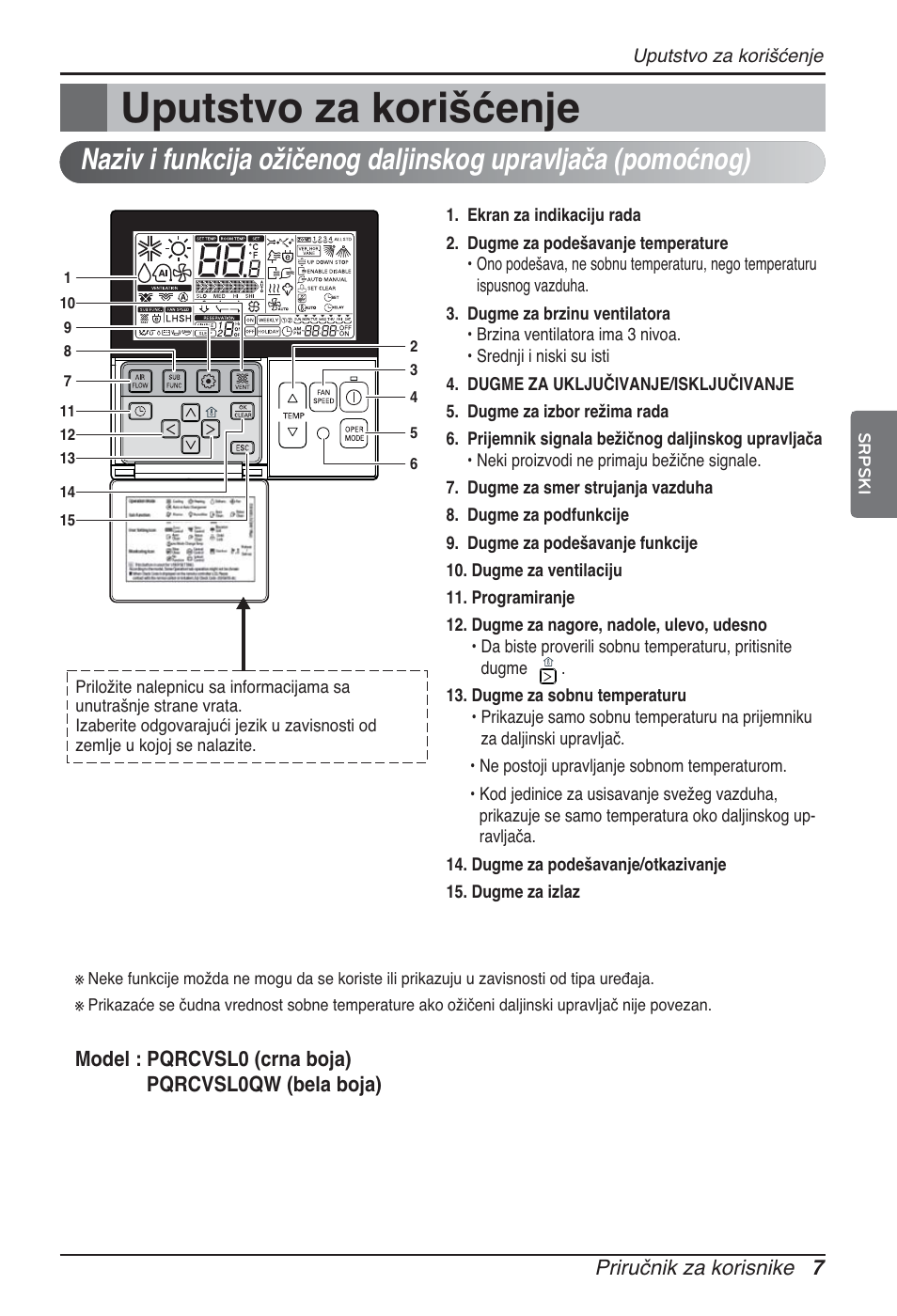 Uputstvo za korišćenje | LG ARNU48GTMC2 User Manual | Page 163 / 229