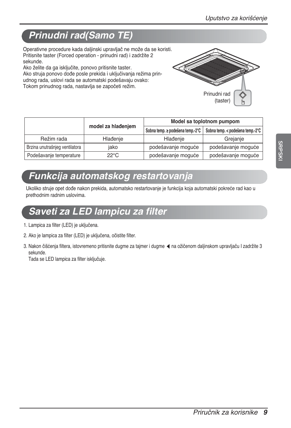 LG ARNU48GTMC2 User Manual | Page 165 / 229