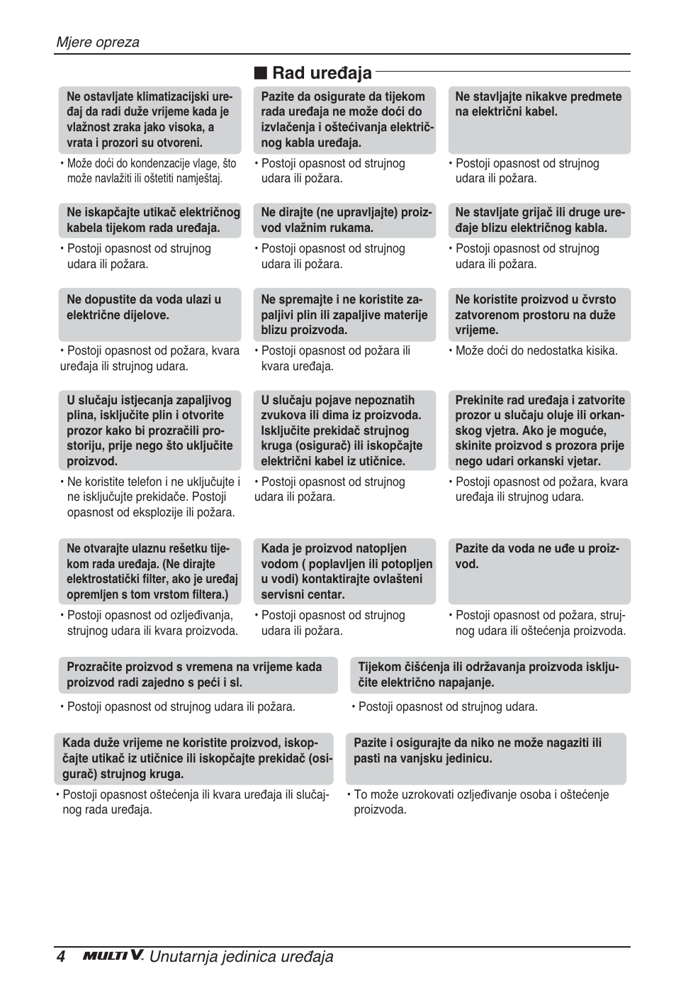 N rad uređaja, 4unutarnja jedinica uređaja | LG ARNU48GTMC2 User Manual | Page 172 / 229