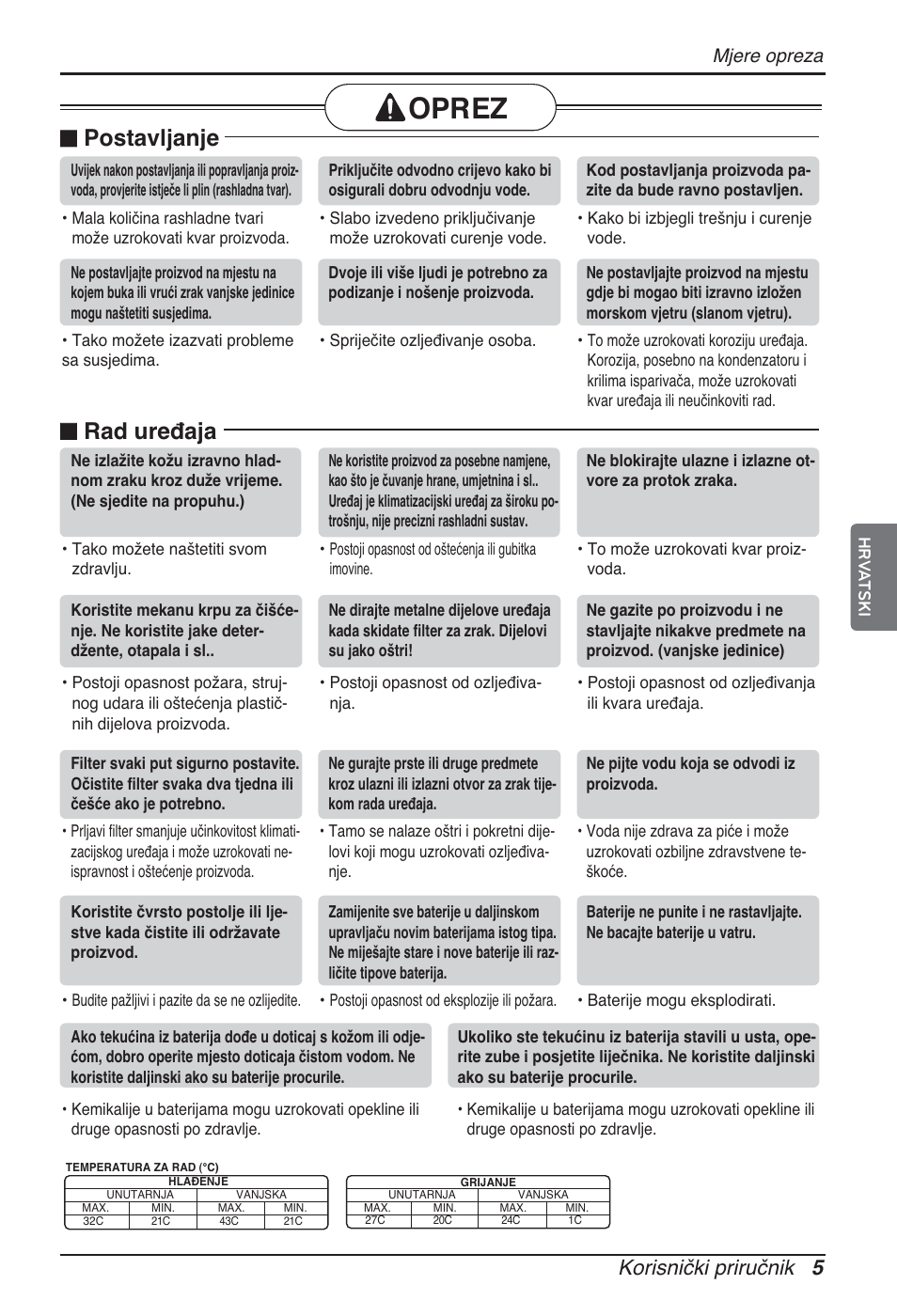 Oprez, N postavljanje, N rad uređaja | Korisnički priručnik 5, Mjere opreza | LG ARNU48GTMC2 User Manual | Page 173 / 229