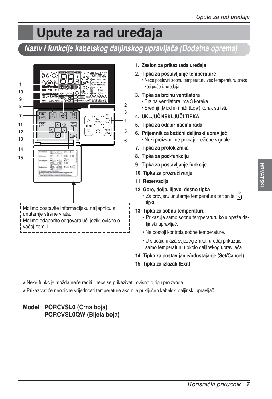 Upute za rad uređaja | LG ARNU48GTMC2 User Manual | Page 175 / 229