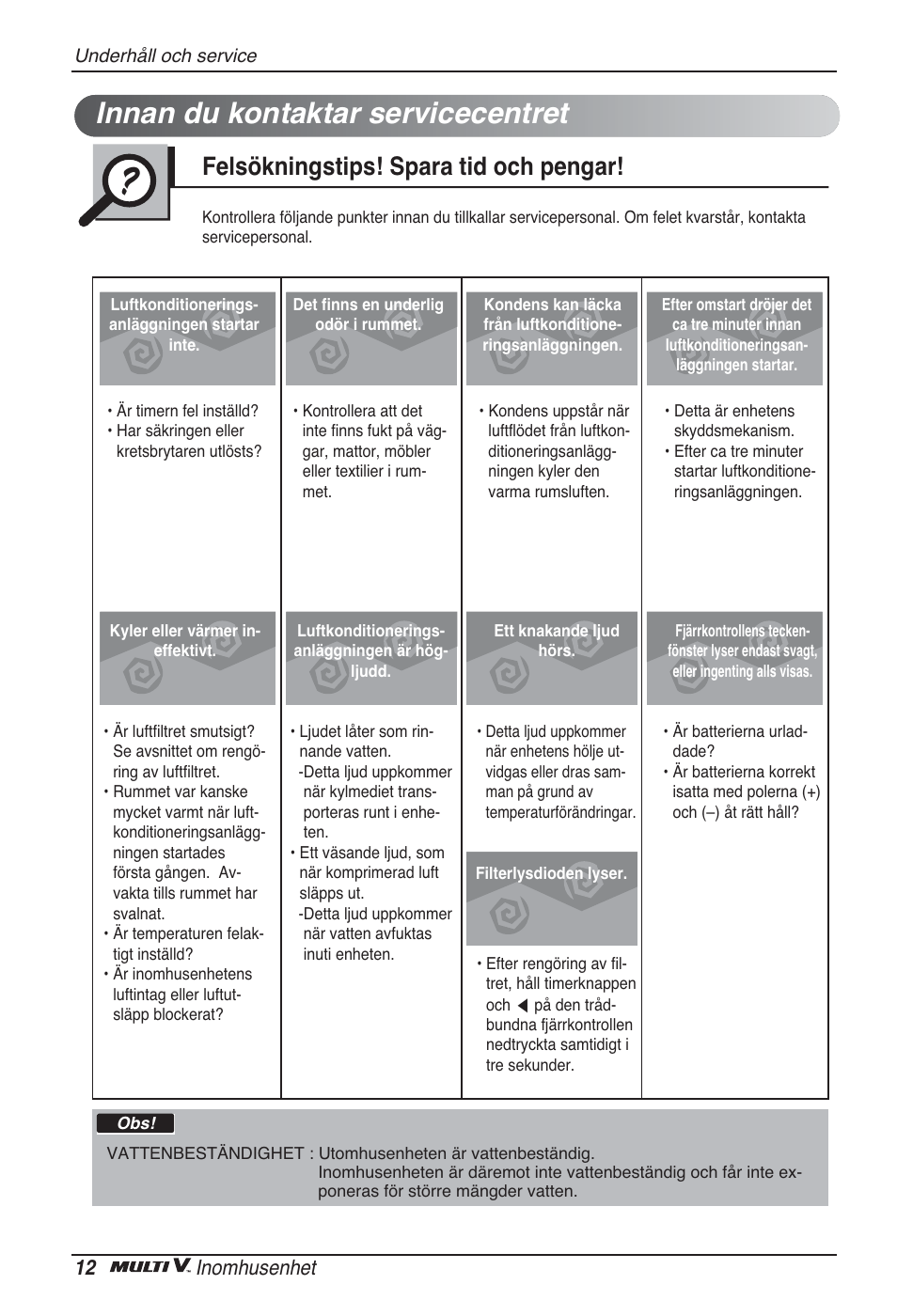 Innan du kontaktar servicecentret, Felsökningstips! spara tid och pengar, 12 inomhusenhet | LG ARNU48GTMC2 User Manual | Page 192 / 229