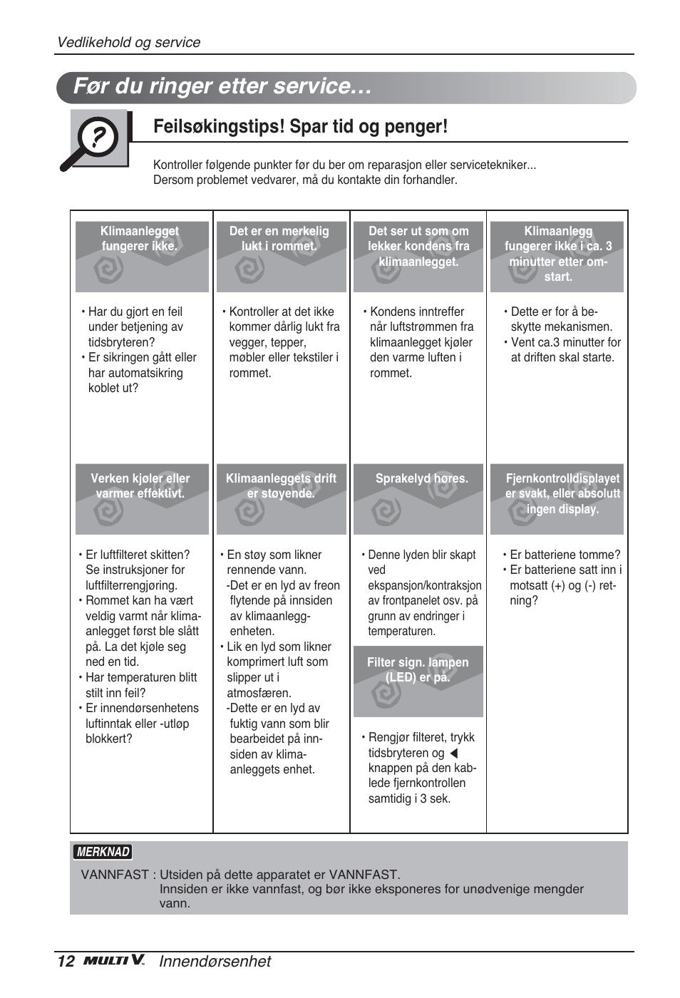 Før du ringer etter service, Feilsøkingstips! spar tid og penger, 12 innendørsenhet | LG ARNU48GTMC2 User Manual | Page 204 / 229