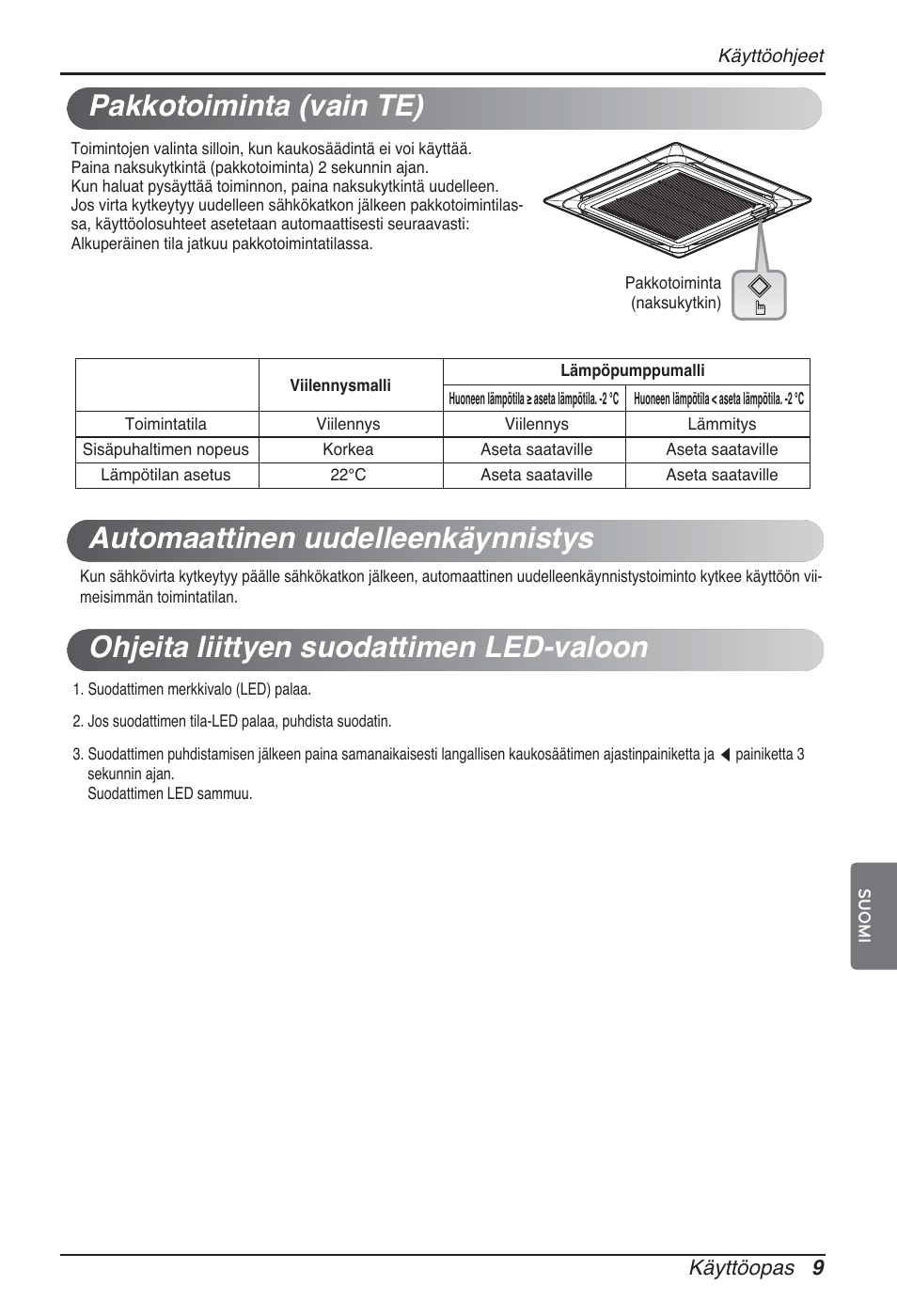 LG ARNU48GTMC2 User Manual | Page 213 / 229