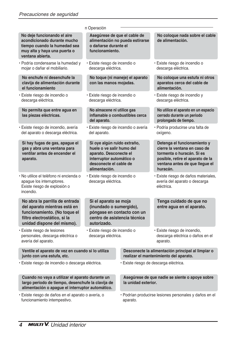 4unidad interior | LG ARNU48GTMC2 User Manual | Page 28 / 229