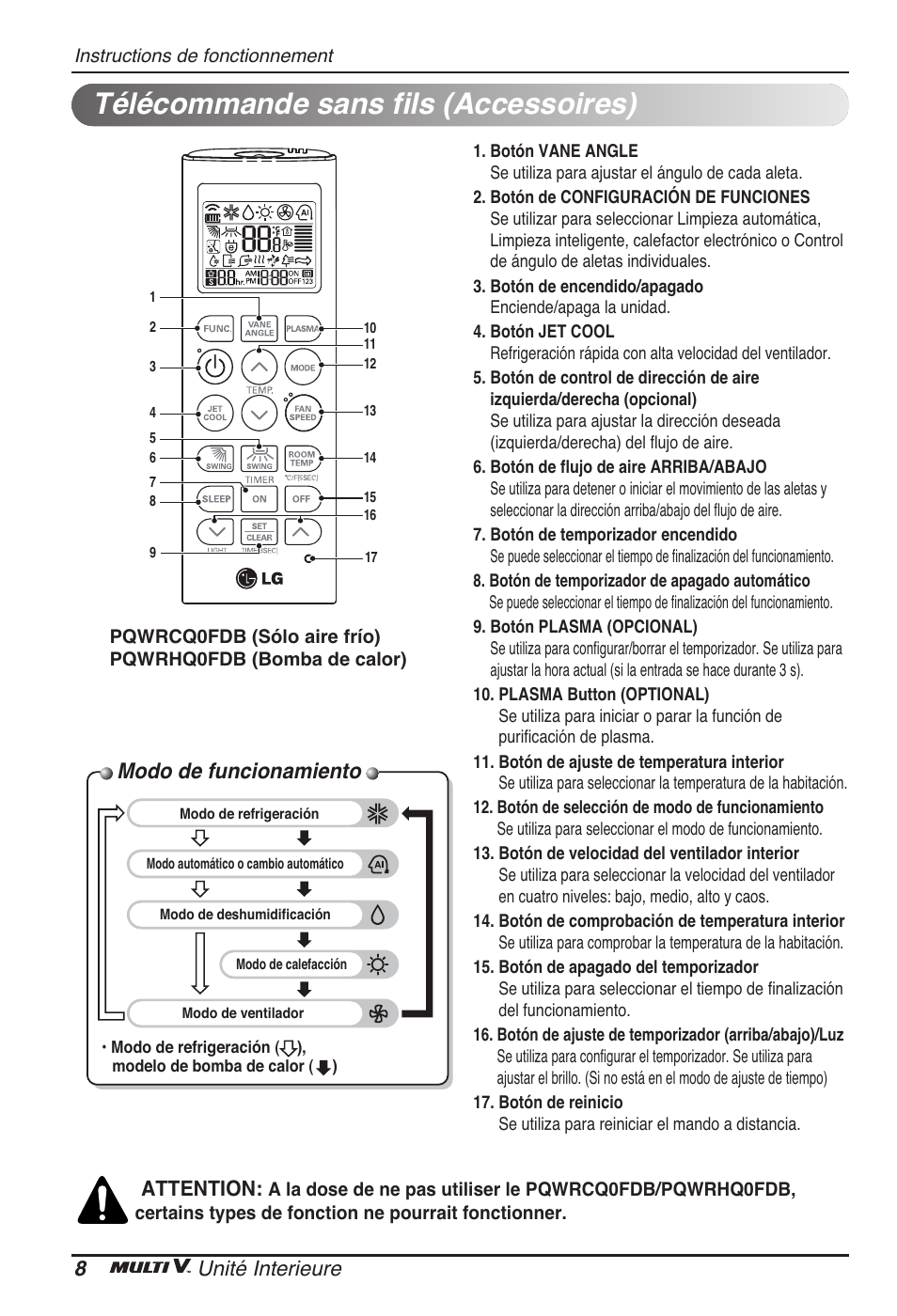 Télécommande sans fils (accessoires), Modo de funcionamiento, 8unité interieure | Attention | LG ARNU48GTMC2 User Manual | Page 32 / 229