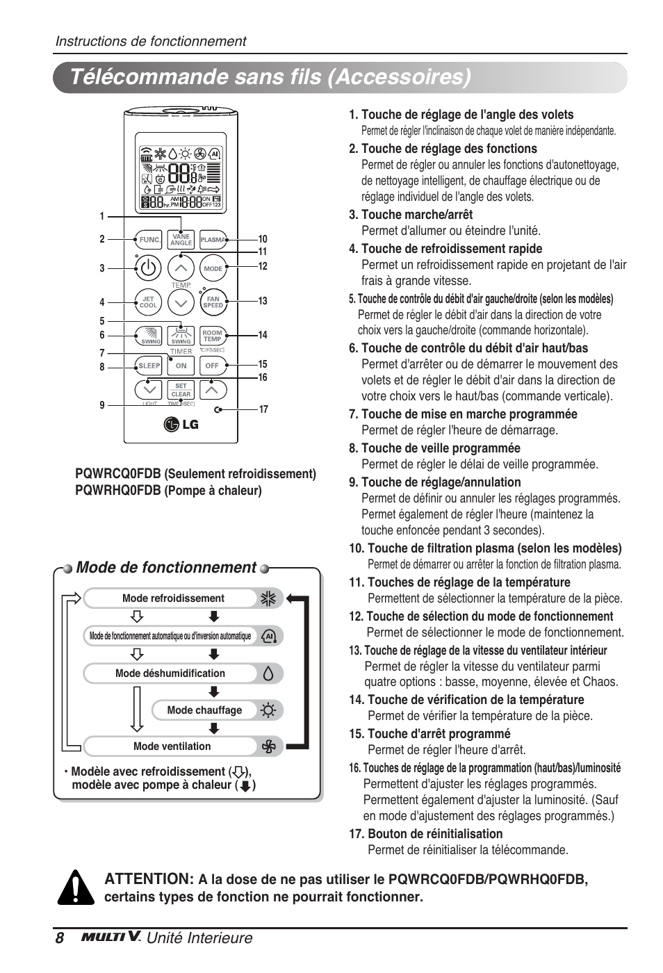 Télécommande sans fils (accessoires), Mode de fonctionnement, 8unité interieure | Attention | LG ARNU48GTMC2 User Manual | Page 44 / 229