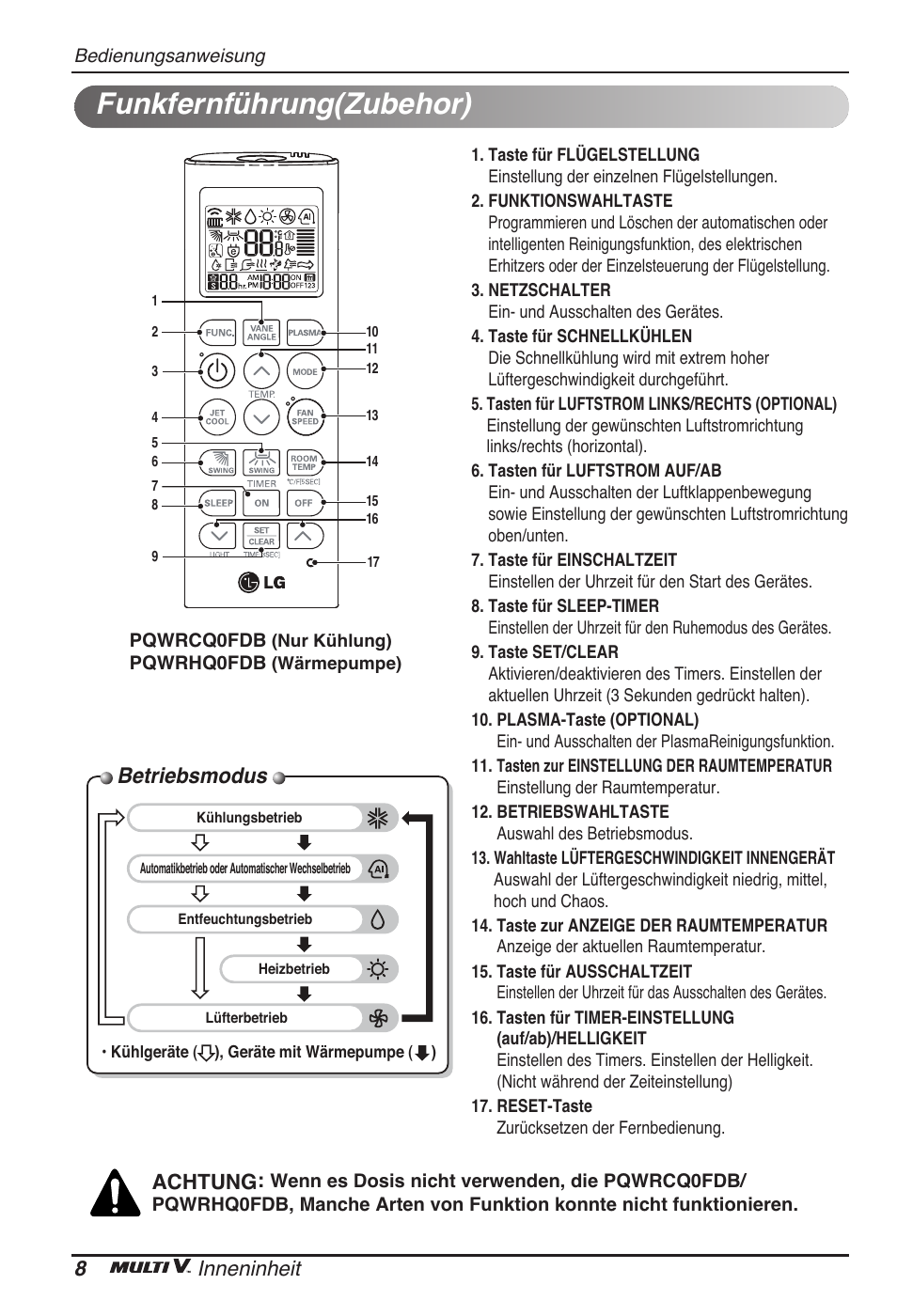 Funkfernführung(zubehor), Betriebsmodus, 8inneninheit | Achtung | LG ARNU48GTMC2 User Manual | Page 56 / 229