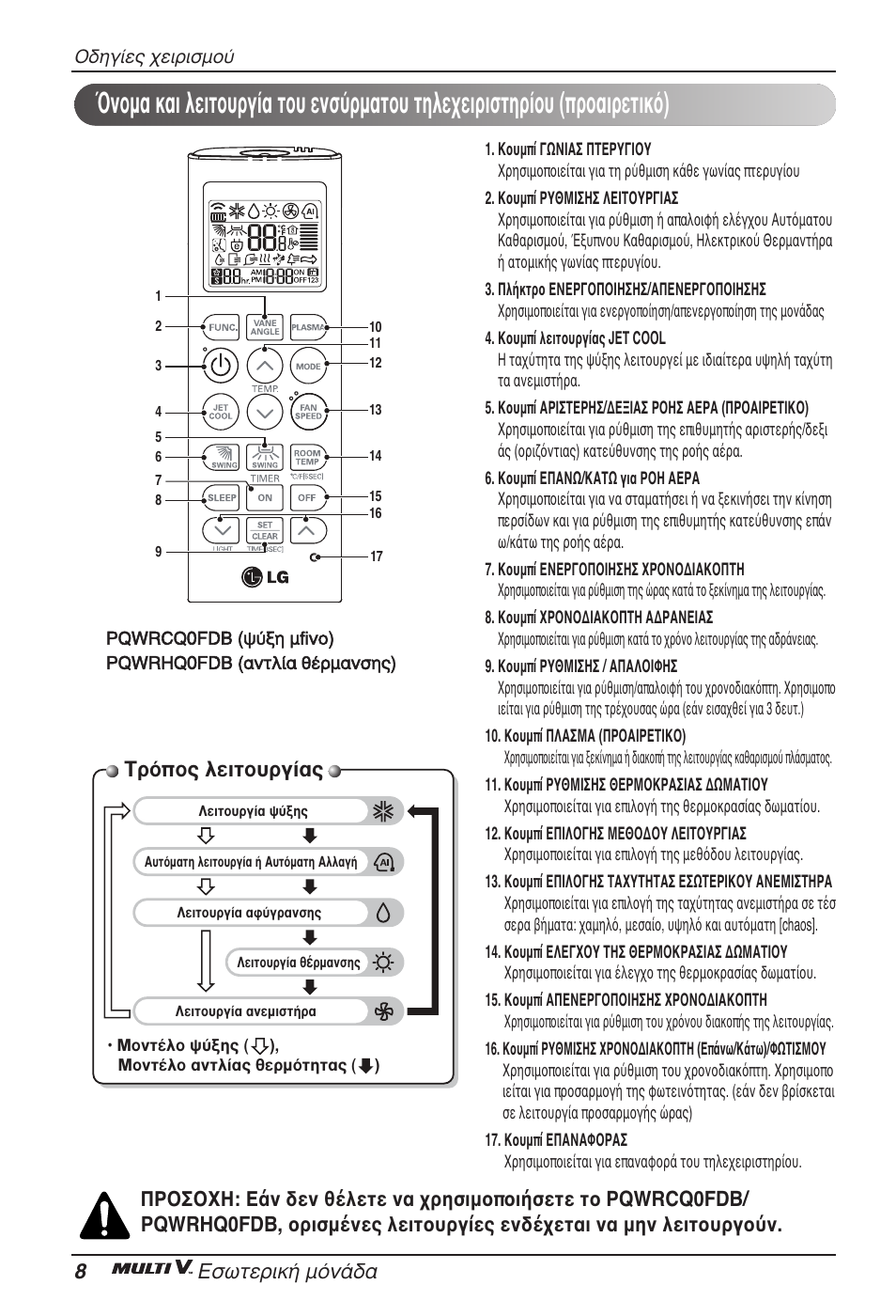 Δъﬁф˜ пвищф˘ъб, 8∂ûˆùâúèî‹ ìﬁó | LG ARNU48GTMC2 User Manual | Page 68 / 229