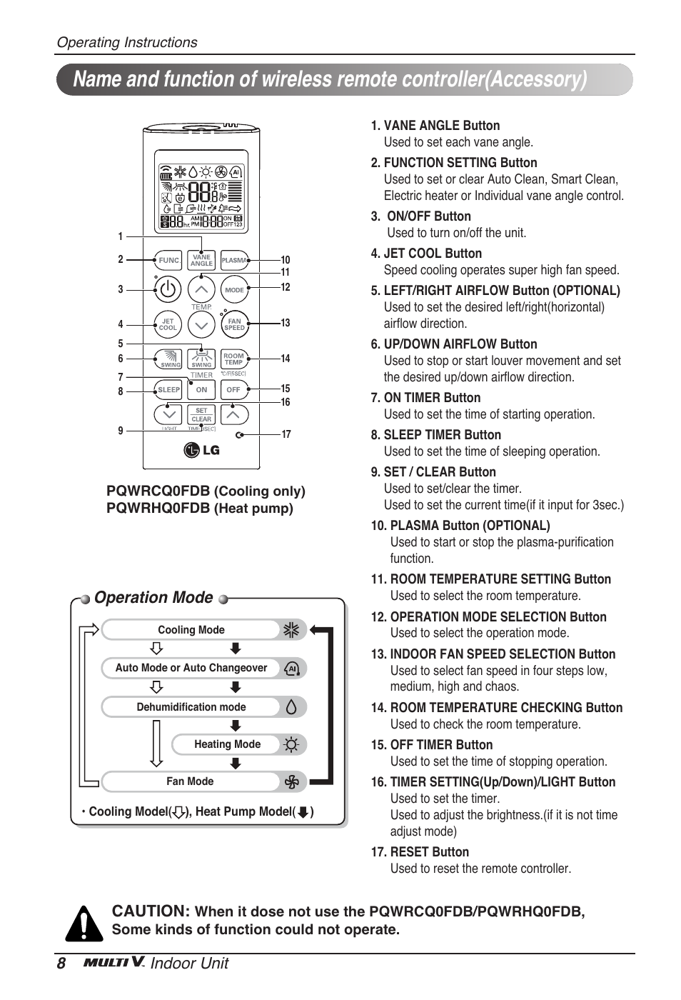 Operation mode, 8indoor unit, Caution | LG ARNU48GTMC2 User Manual | Page 8 / 229