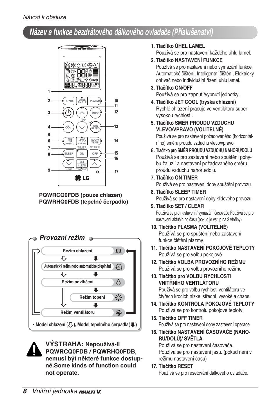 Provozní režim, 8 vnitřní jednotka, Výstraha | LG ARNU48GTMC2 User Manual | Page 80 / 229