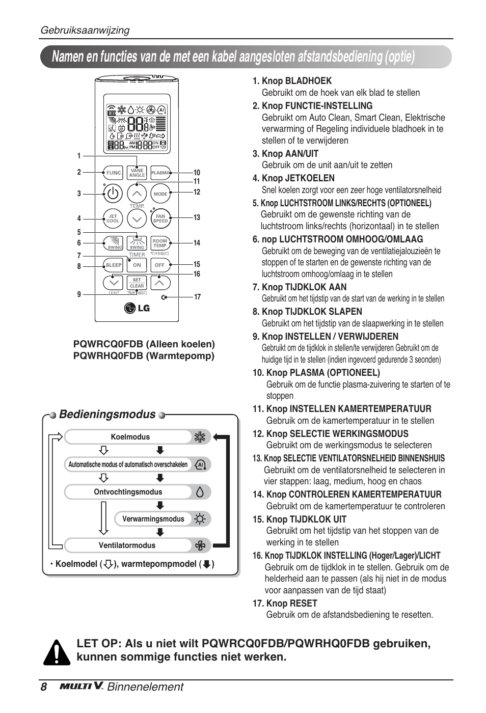 Bedieningsmodus, 8binnenelement | LG ARNU48GTMC2 User Manual | Page 92 / 229