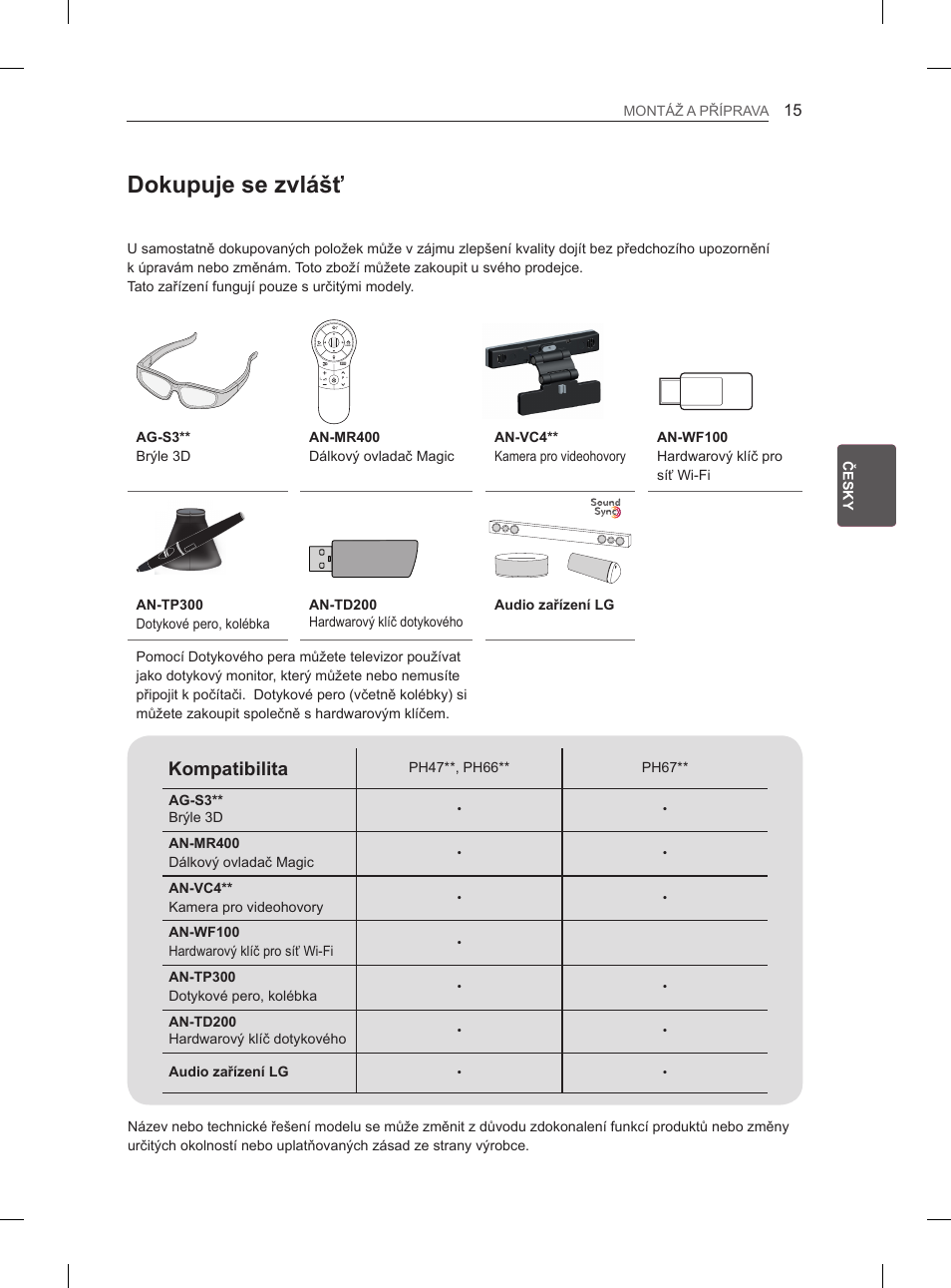 Dokupuje se zvlášť, Kompatibilita | LG 50PH660S User Manual | Page 100 / 475