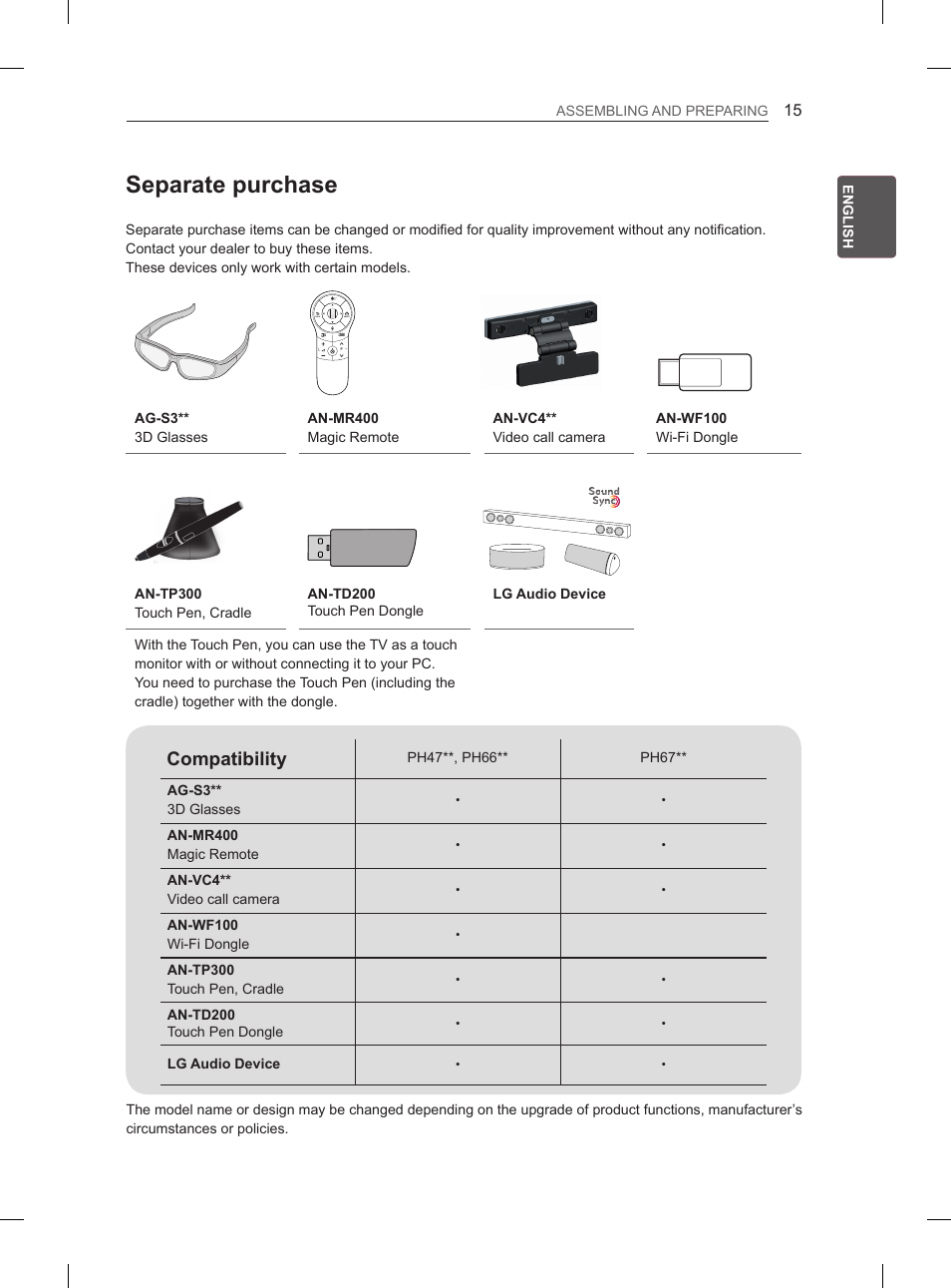 Separate purchase, Compatibility | LG 50PH660S User Manual | Page 22 / 475
