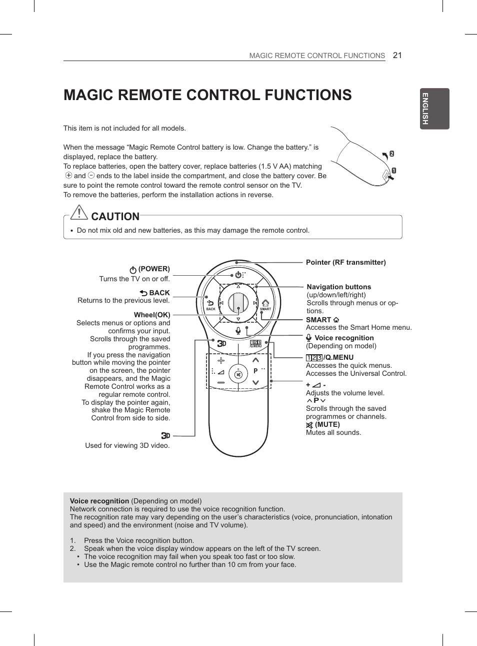Magic remote control functions, Caution | LG 50PH660S User Manual | Page 28 / 475