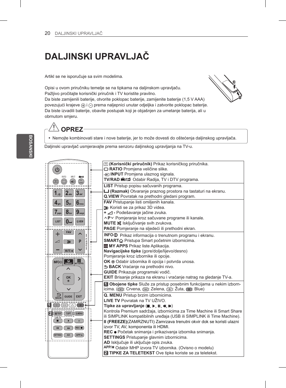 Daljinski upravljač, Oprez | LG 50PH660S User Manual | Page 365 / 475