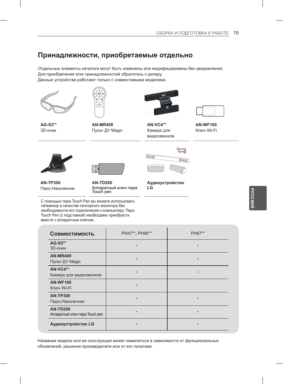 Принадлежности, приобретаемые отдельно, Совместимость | LG 50PH660S User Manual | Page 412 / 475