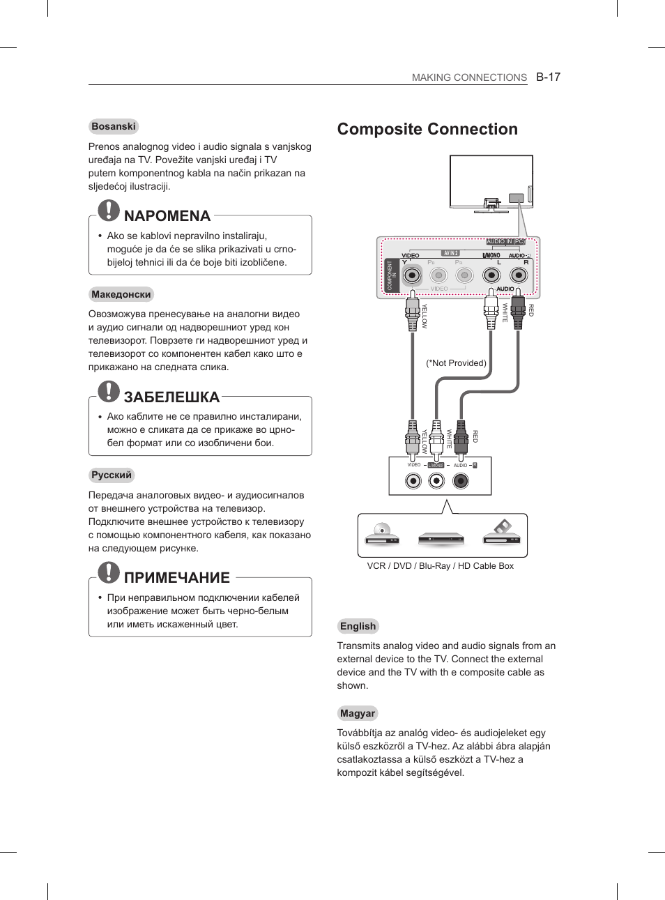 Composite connection, Napomena, Забелешка | Примечание, B-17 | LG 50PH660S User Manual | Page 440 / 475