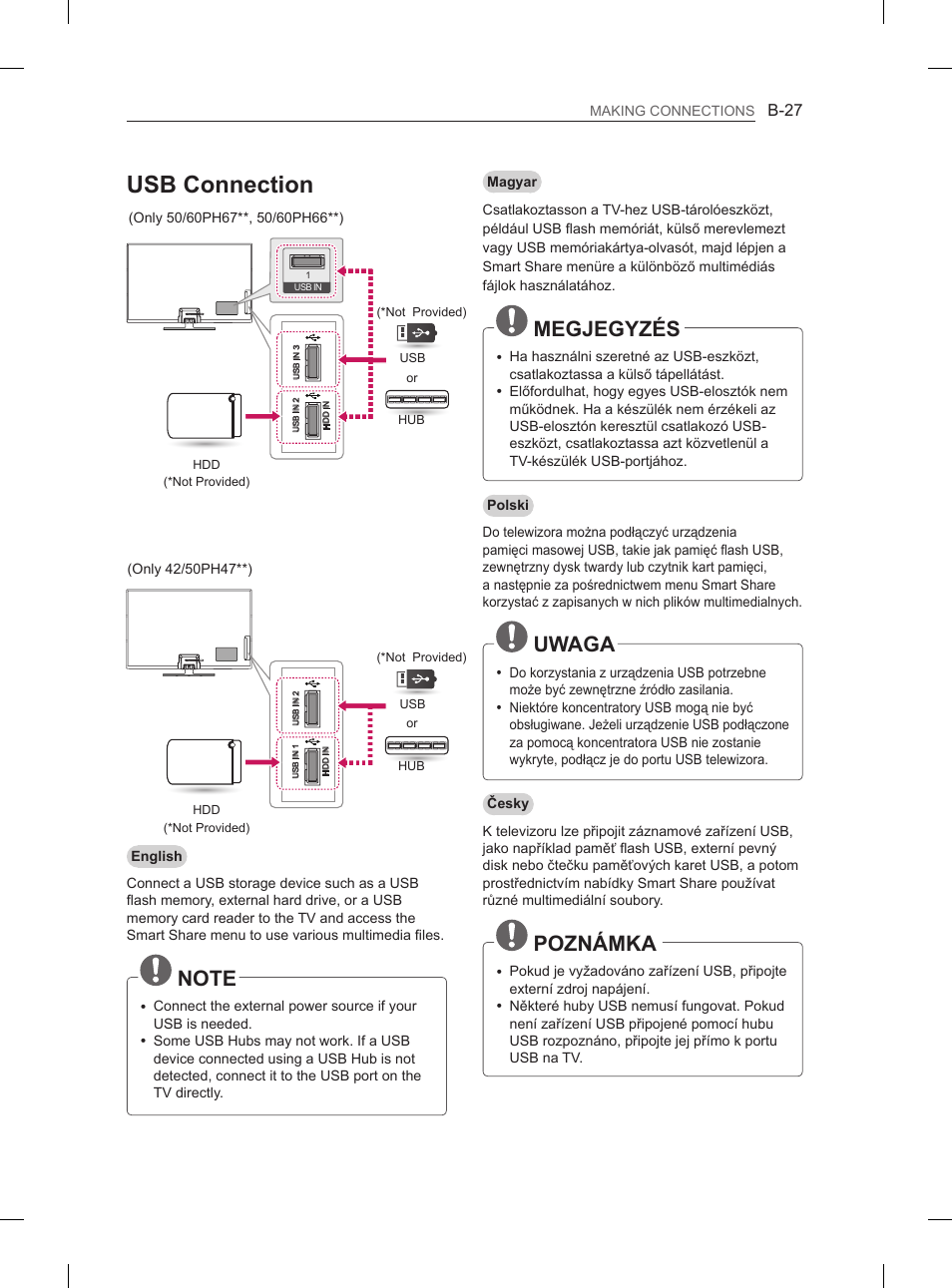Usb connection, Megjegyzés, Uwaga | Poznámka | LG 50PH660S User Manual | Page 450 / 475
