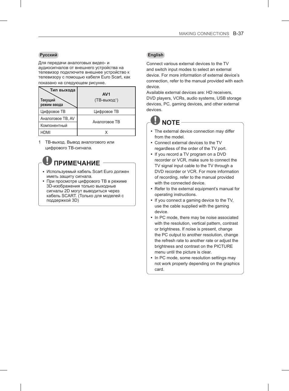 Примечание | LG 50PH660S User Manual | Page 460 / 475