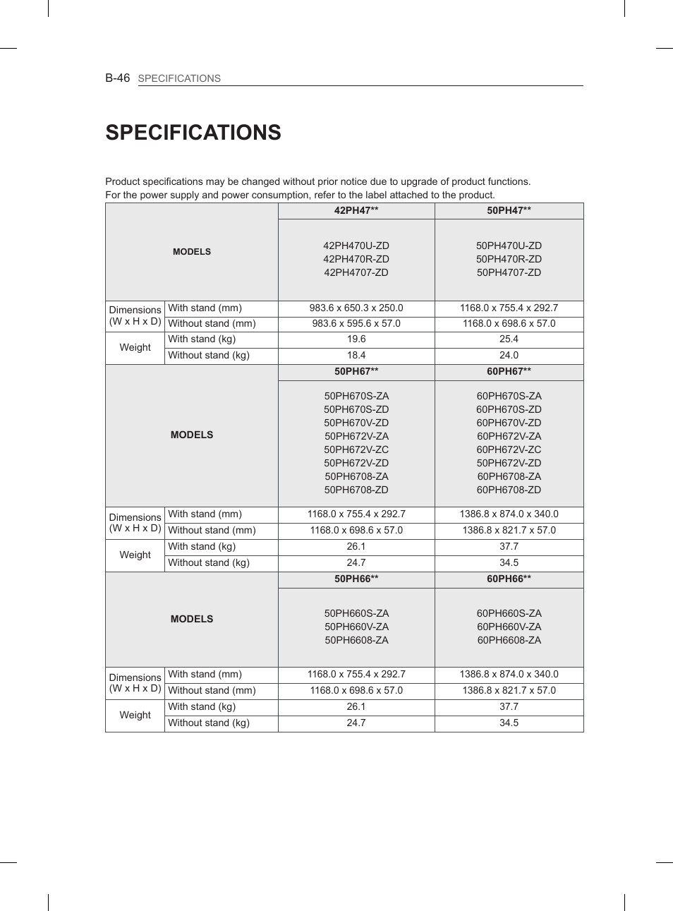 Specifications | LG 50PH660S User Manual | Page 469 / 475