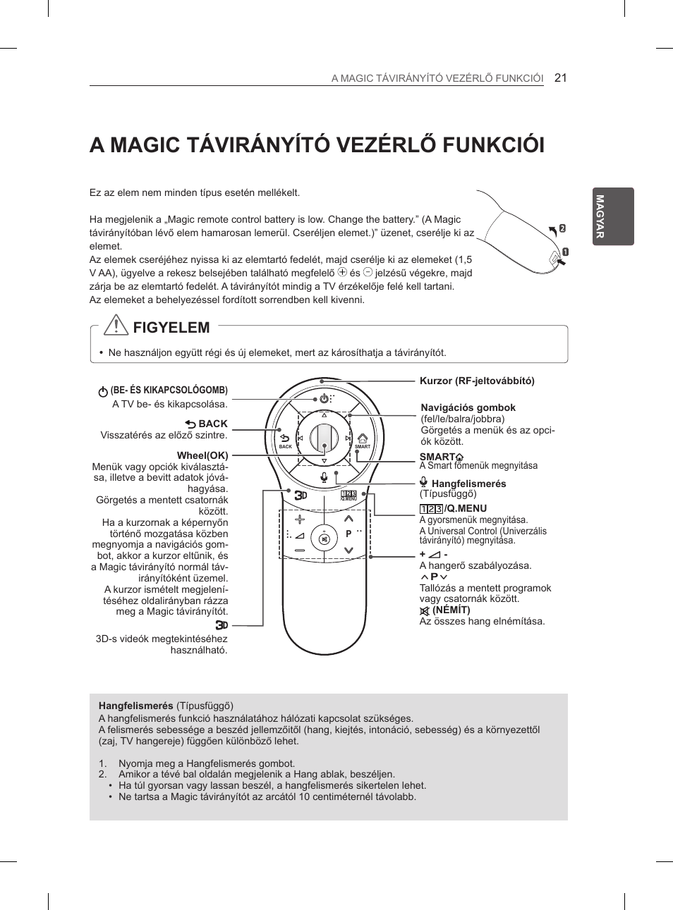 A magic távirányító vezérlő funkciói, Figyelem | LG 50PH660S User Manual | Page 54 / 475