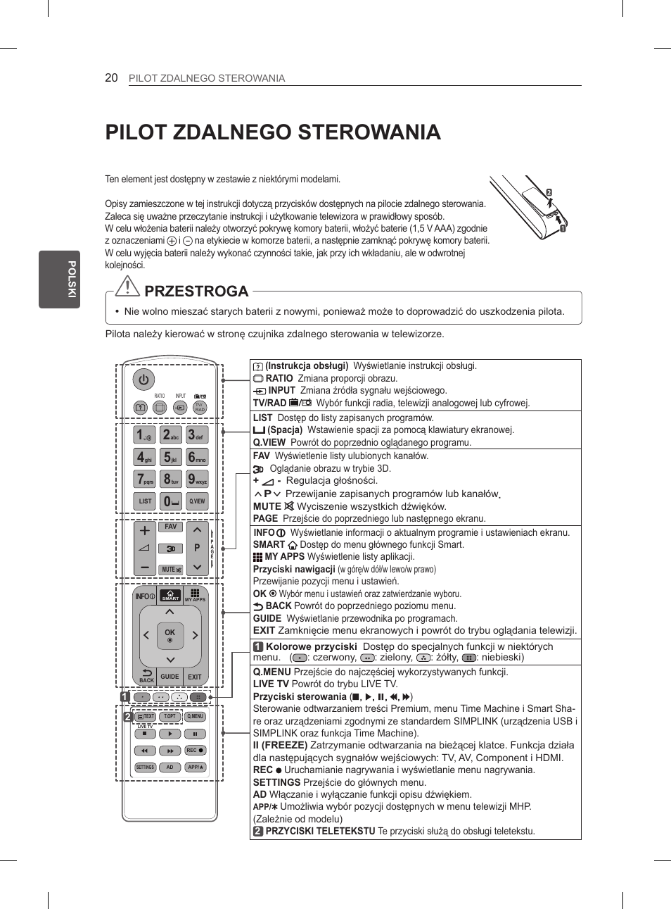 Pilot zdalnego sterowania, 20 pilot zdalnego sterowania, Przestroga | LG 50PH660S User Manual | Page 79 / 475