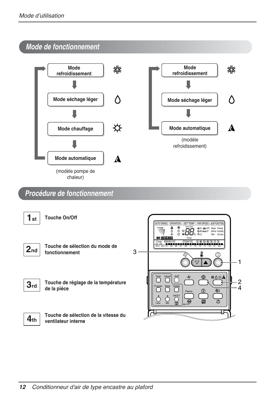 Mode de fonctionnement procédure de fonctionnement | LG MT12AH User Manual | Page 100 / 480
