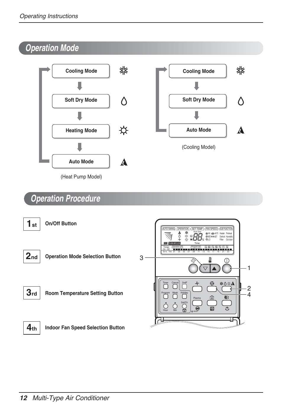 Operation mode operation procedure, 12 multi-type air conditioner, Operating instructions | Cooling mode | LG MT12AH User Manual | Page 12 / 480