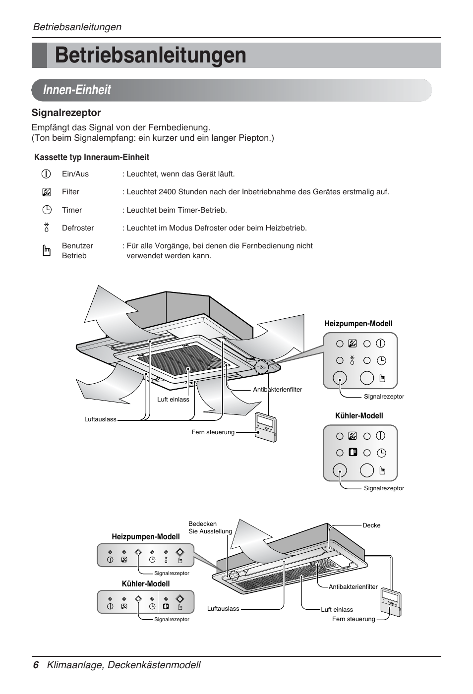 Betriebsanleitungen, Innen-einheit, Signalrezeptor | LG MT12AH User Manual | Page 122 / 480