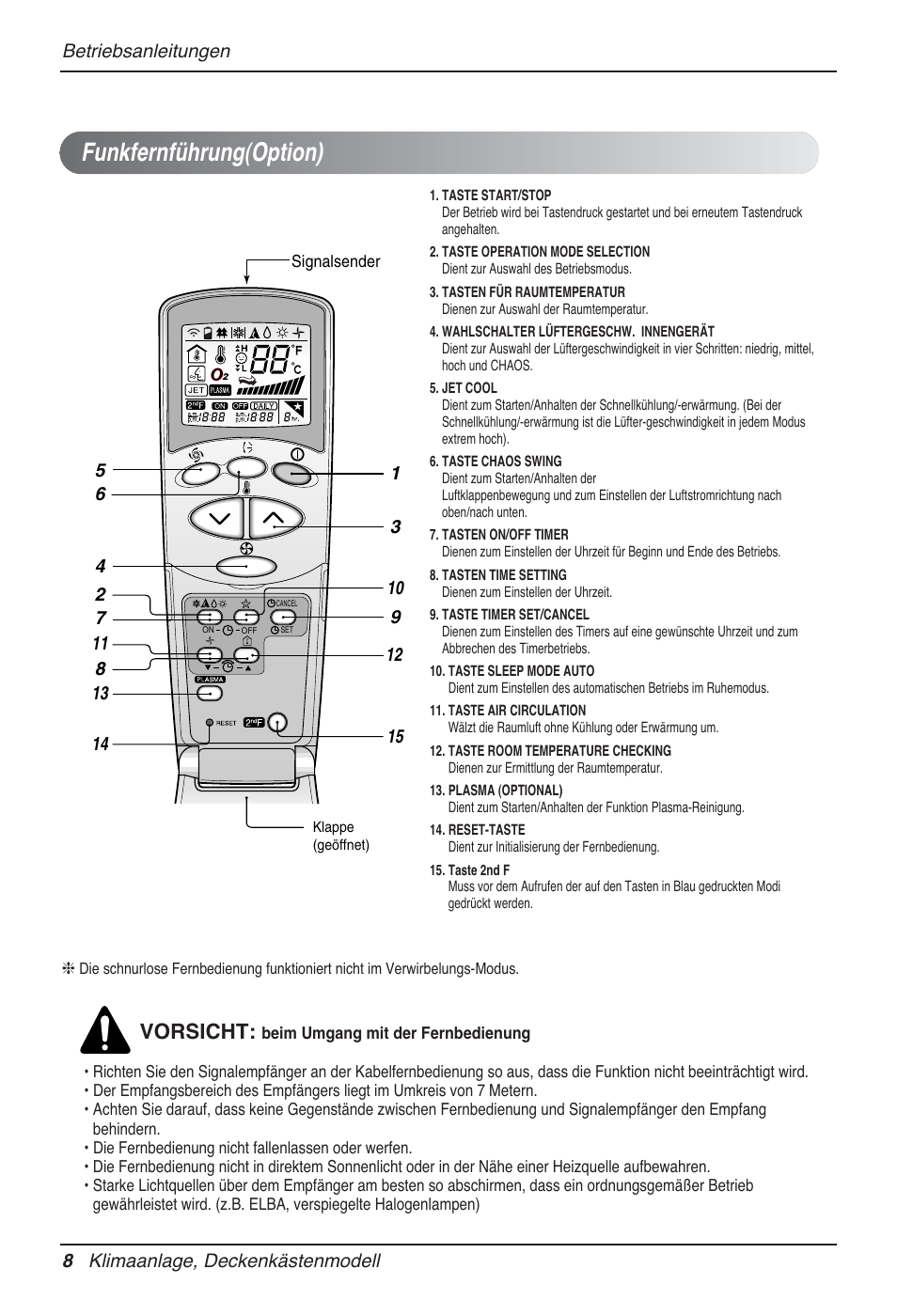 Funkfernführung(option), Vorsicht | LG MT12AH User Manual | Page 124 / 480